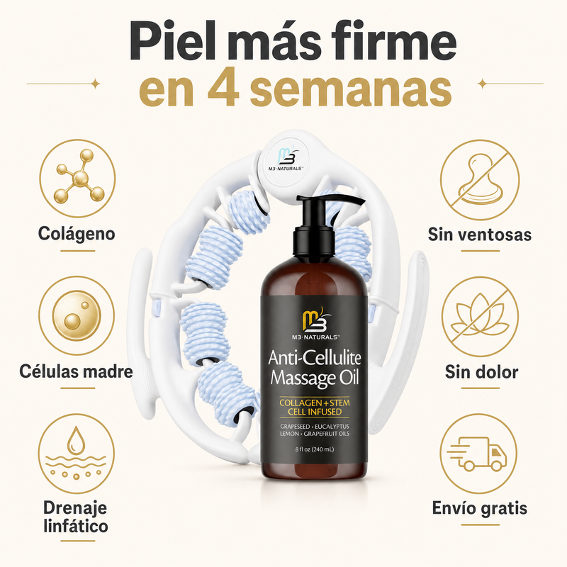 Piel más firme en 4 semanas — Colágeno, Células madre, Drenaje linfático, Sin ventosas, Sin dolor, Envío gratis