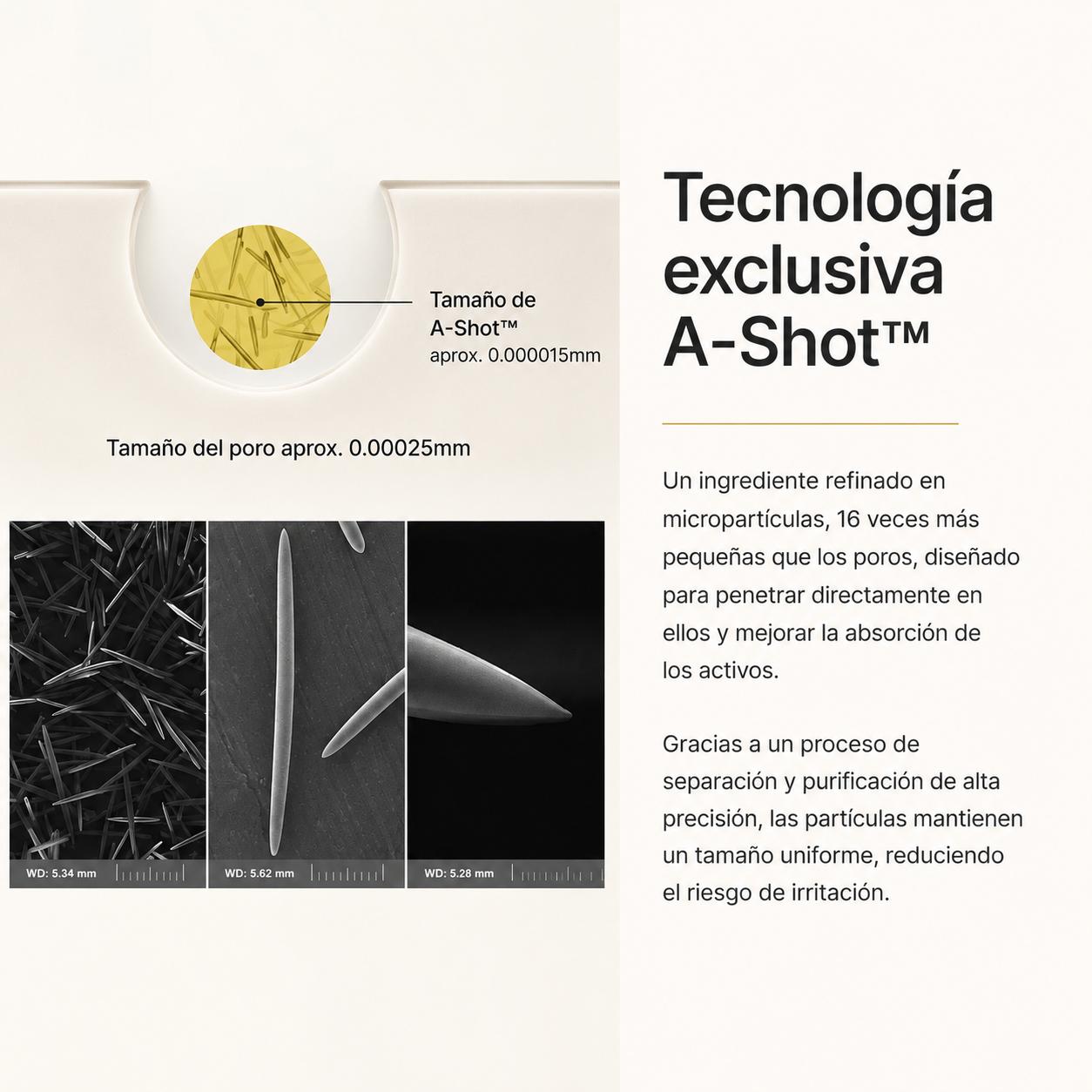 Booster Reafirmante con Retinal 0,1% · Rostro y Contorno de Ojos